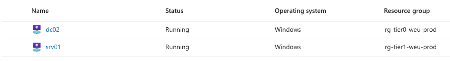 VM list showing dc02 in rg-tier0-weu-prod and srv01 in rg-tier1-weu-prod